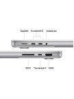 Apple MacBook Pro M4 16GB 512GB SSD macOS 14" Taşınabilir Bilgisayar Gümüş MW2W3TU/A